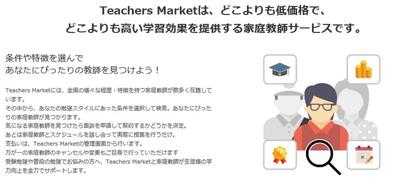 Teachers MarketTCg